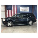 2004 Buick RAINIER