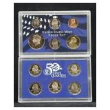2004 U.S. MINT PROOF SET