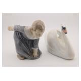 (2) ROYAL COPENHAGEN FIGURINES
