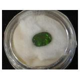 Chrome Diopside Loose Gemstone