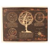 Vintage Style Astronomical Art Print