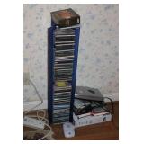 CD