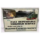 Railway Express Agency Advertising Sign with Train