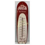 Coca-Cola Cigar-Style Metal Thermometer, 8×30 Inch