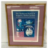 Framed Poster ï¿½The Traditional Potters of Seagrove