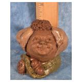 "GARLENA" 1983 TOM CLARK GNOME FIGURINE SIGNED