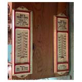 (2) Townline Advertising Thermometers, 13”h
