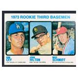 1973 Topps No. 615 Rookie Third Basemen Baseball Card