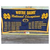 Notre Dame National Champions Banner 32"x17"