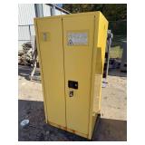 Inflammable storage cabinet