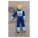 Dragon Ball Z Imagination Works Super Saiyan