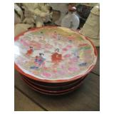 Asian Plates