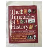The Timetables of History (1975)