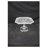 Victorian Octagon Glass Cake Stand