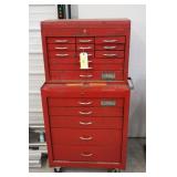 Rolling Tool Chest