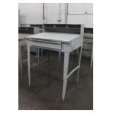 Steel Standup Shop Desks