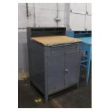 Steel Standup Shop Desks