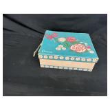 Vintage Cannon Bath Towels & Wash Cloths