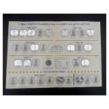 Collect Shell Mr. President Coins Set