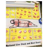 National Live Stock Ad posters