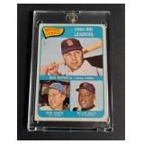 1965 Topps Boyer/Santo/Mays #6