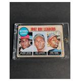 1968 Topps Clemente/Aaron/Cepeda #3