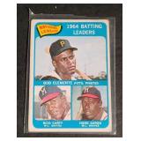 1965 Topps #2 Clemente, Carty, Aaron