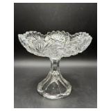 Faceted Crystal Pedestal Bowl