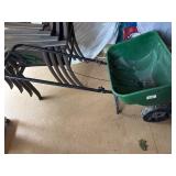 Scotts Turf Builder EdgeGuard Spreader