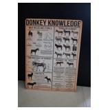 Donkey Knowledge Metal Sign