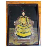 Qianlong Emperor Reverse-Glass Portrait Painting