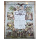 Improved Order of Red Men Kentucky Certificate
