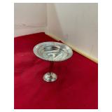 Weighted Sterling Compote