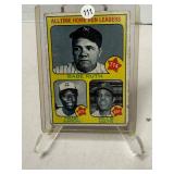 Babe Ruth, Hank Aaron, Willie Mays 1973 HR Card