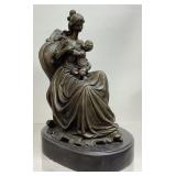 SIGNED JEAN PATOUE ART NOUVEAU BRONZE MOTHER &
