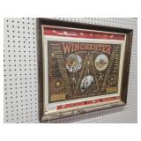 Framed Winchester Repeating Arms Sign w/Arrowheads