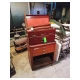 Toolbox with contents