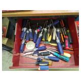 Screwdrivers