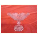Sunk Daisy Clear Compote Flint Glass Co 1898