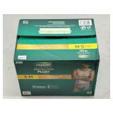 NIB Depend Protection Plus Ultimate Underwear for