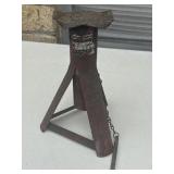 Car Jack Stand