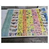 Vintage 1963 '5000 Years of the History of
