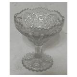 Vintage EAPG 5' Tall Imperial Glass Pedestal