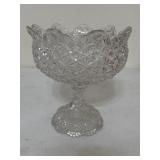 Antique Glass Compote Daisy & Button Gillinder