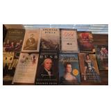 (11) Books on Historical Figures