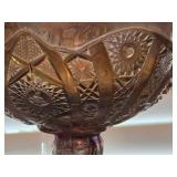 Imperial Glass Company Carnival Glass Pedestal