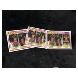 Houston Rockets 1980-1981