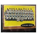 1961 Cleveland Indians