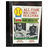 Aaron 1979 Topps