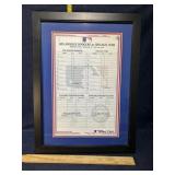 Framed lineup card Framed lineup card